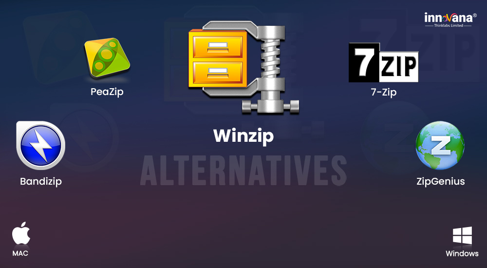 alternative to winzip free